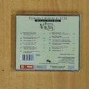 VARIOS - SUSPIROS DE VIENA - CD