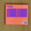 MITTERER - MUSIC FOR CHECKING E MAILS - CD