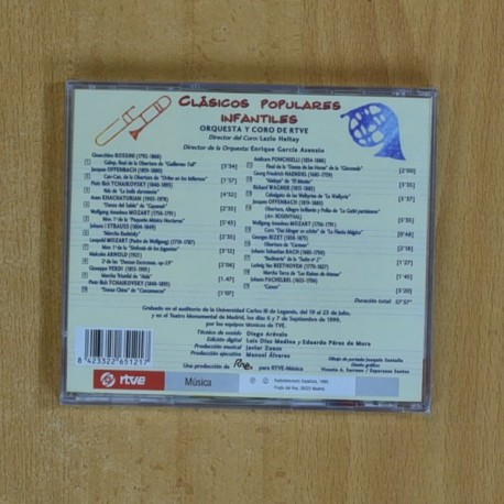 VARIOS - CLASICOS POPULARES INFANTILES - CD