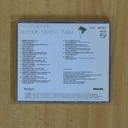 ANTONIO CARLOS JOBIM - PERSONALIDADE - CD