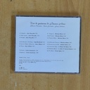 VARIOS - TRIO DE GUITARRAS DE BUENOS AIRES - CD