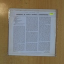 CONJUNTO DE MUSICA CONTEMPORANEA DE MADRID - PANORAMA DE MUSICA CONTEMPORANEA ESPAÃOLA - CD