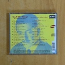 RODOLFO BIAGI Y SU ORQUESTA TIPICA - SUS EXITOS CON ALBERTO AMOR - CD
