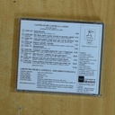 EDUARDO PANIAGUA - CANTIGAS DE CASTILLA Y LEON - CD