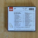 VARIOS - LAS MEJORES OBRAS DEL CANTO GREGORIANO - CD