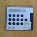 BLAST N POUN - MAGNORAMA - CD