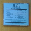 ARACIL - ME OLVIDE DE OLVIDARTE - CD
