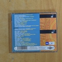 VARIOS - OPERACION TRIUNFO ALBUM - CD