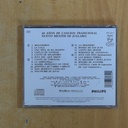 NUEVO MESTER DE JUGLARIA - EN DIRECTO - CD