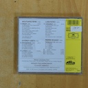 CLAUDIO ABBADO - WIEN MODERN - CD