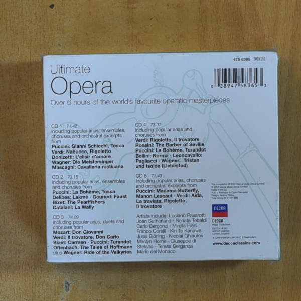 VARIOS - ULTIMATE OPERA THE ESSENTIAL MASTERPIECES - CD