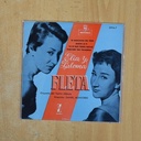 ELIA Y PALOMA FLETA - EL CHACACHA DEL TREN + 3 - EP