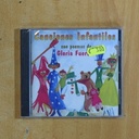 VARIOS - CANCIONES INFANTILES CON POEMAS DE GLORIA FUERTES - CD