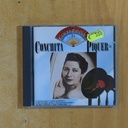 CONCHITA PIQUER - CONCHITA PIQUER - CD