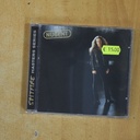 TED NUGENT - SPITFIRE - CD