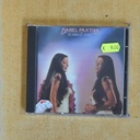 ISABEL PANTOJA - 22 ABRILES TENGO - CD
